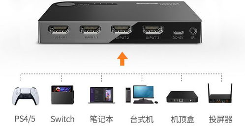 揭秘電腦神器 從軟硬件層面升級你的數字生活